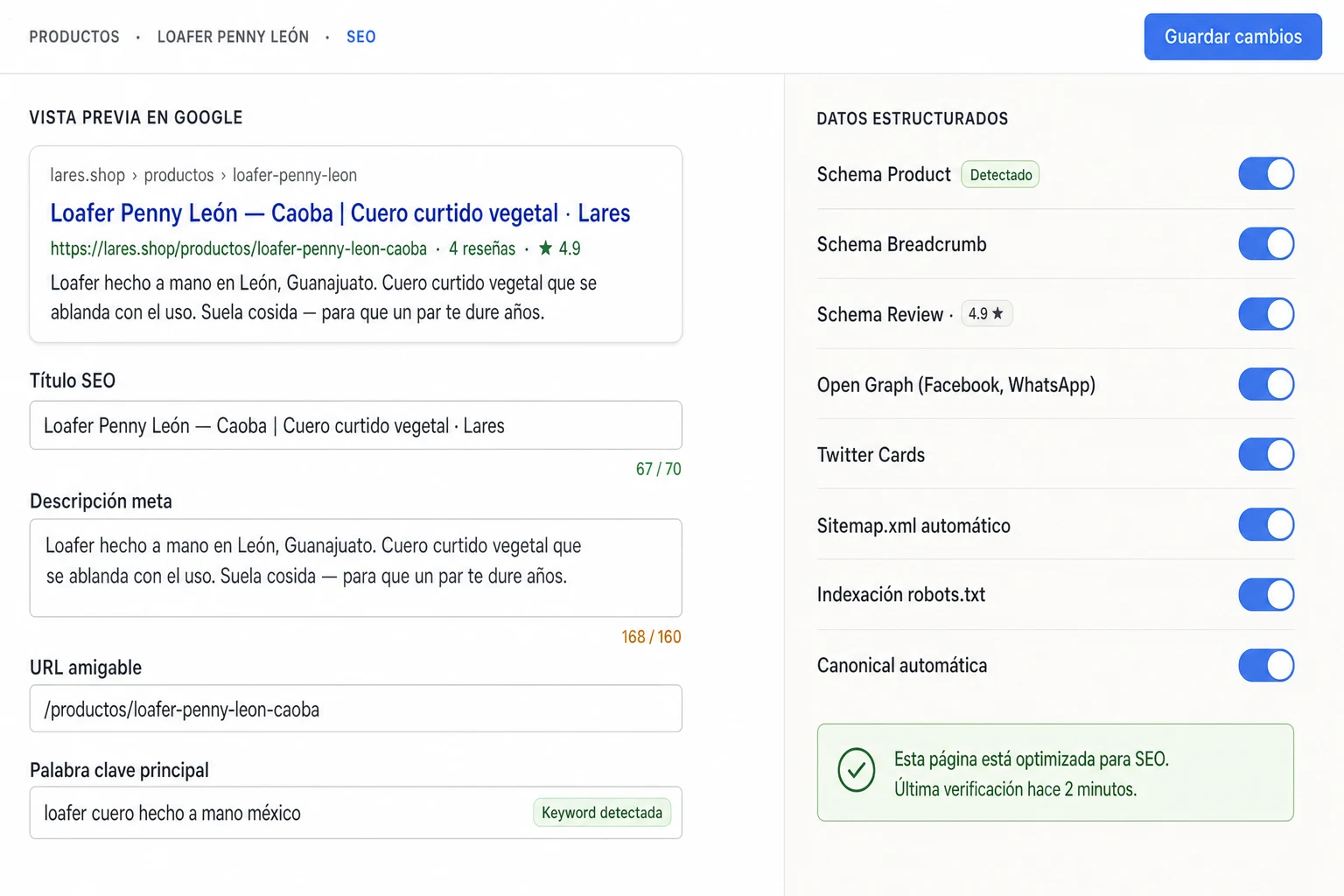 Panel de SEO de SACS con vista previa en Google y datos estructurados activos