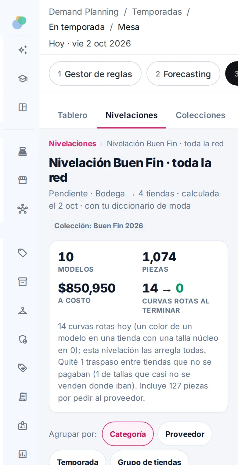 Mesa de una nivelación en Sacs: modelos, piezas, costo y curvas rotas, y cada modelo con su curva de tallas para aprobar