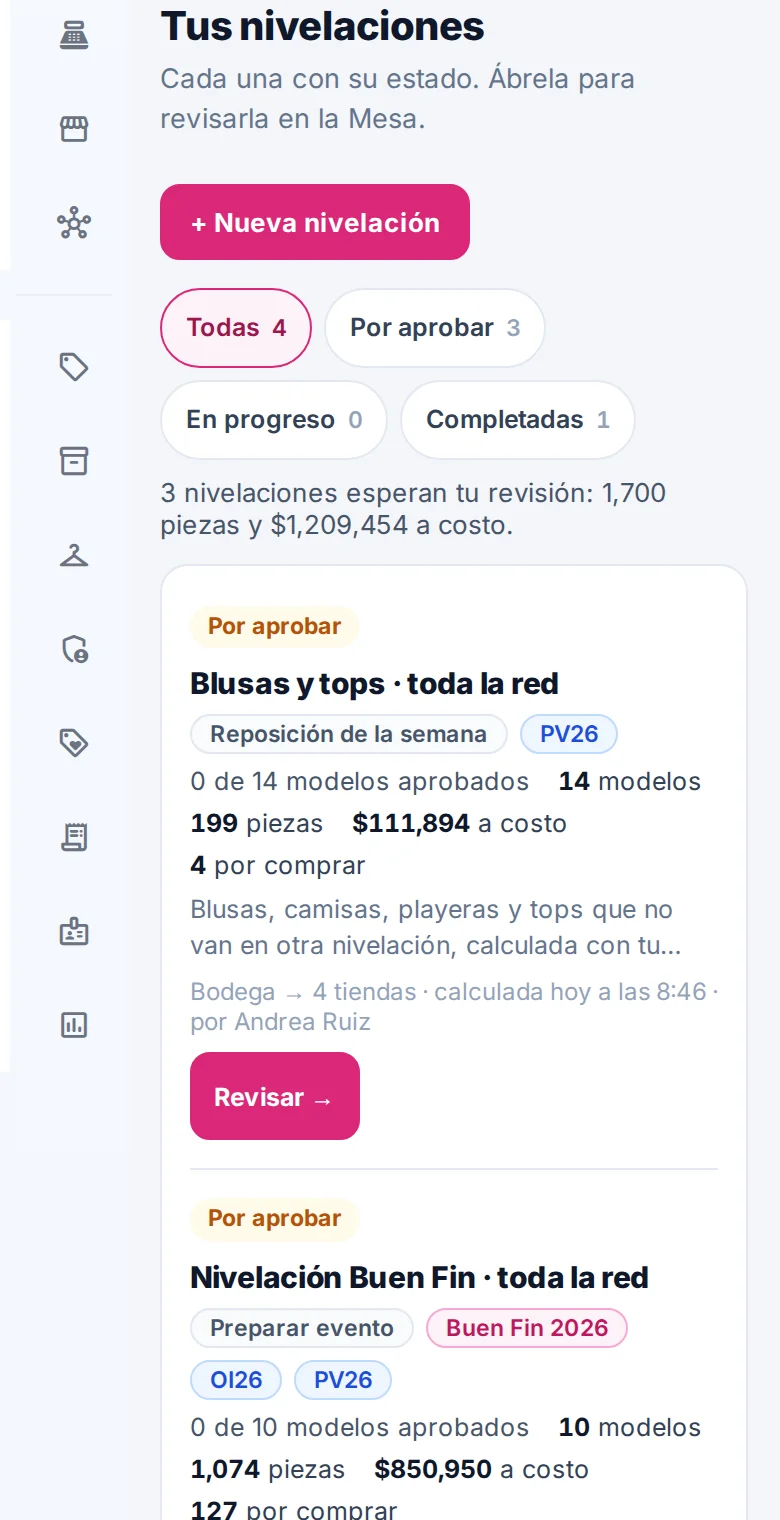 Lista de nivelaciones en Sacs: cada resurtido con su tipo, su estado, sus modelos, piezas y costo