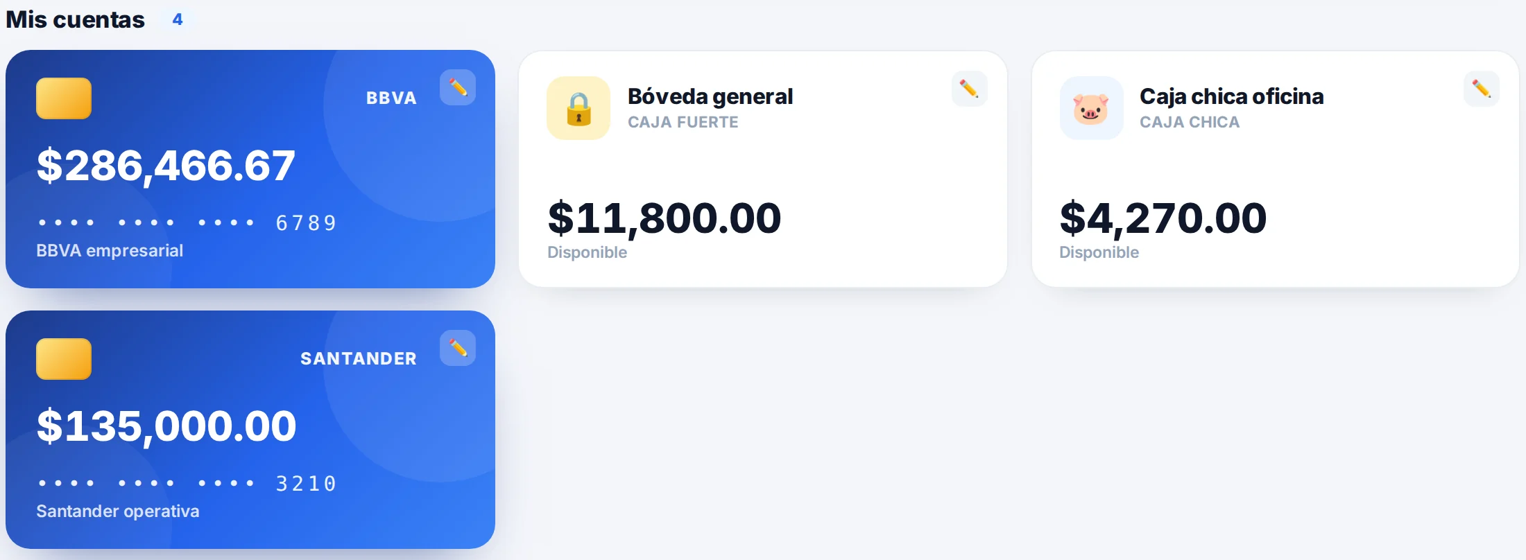 Mis cuentas: dos bancos, la bóveda general y la caja chica de la oficina, cada una con su saldo