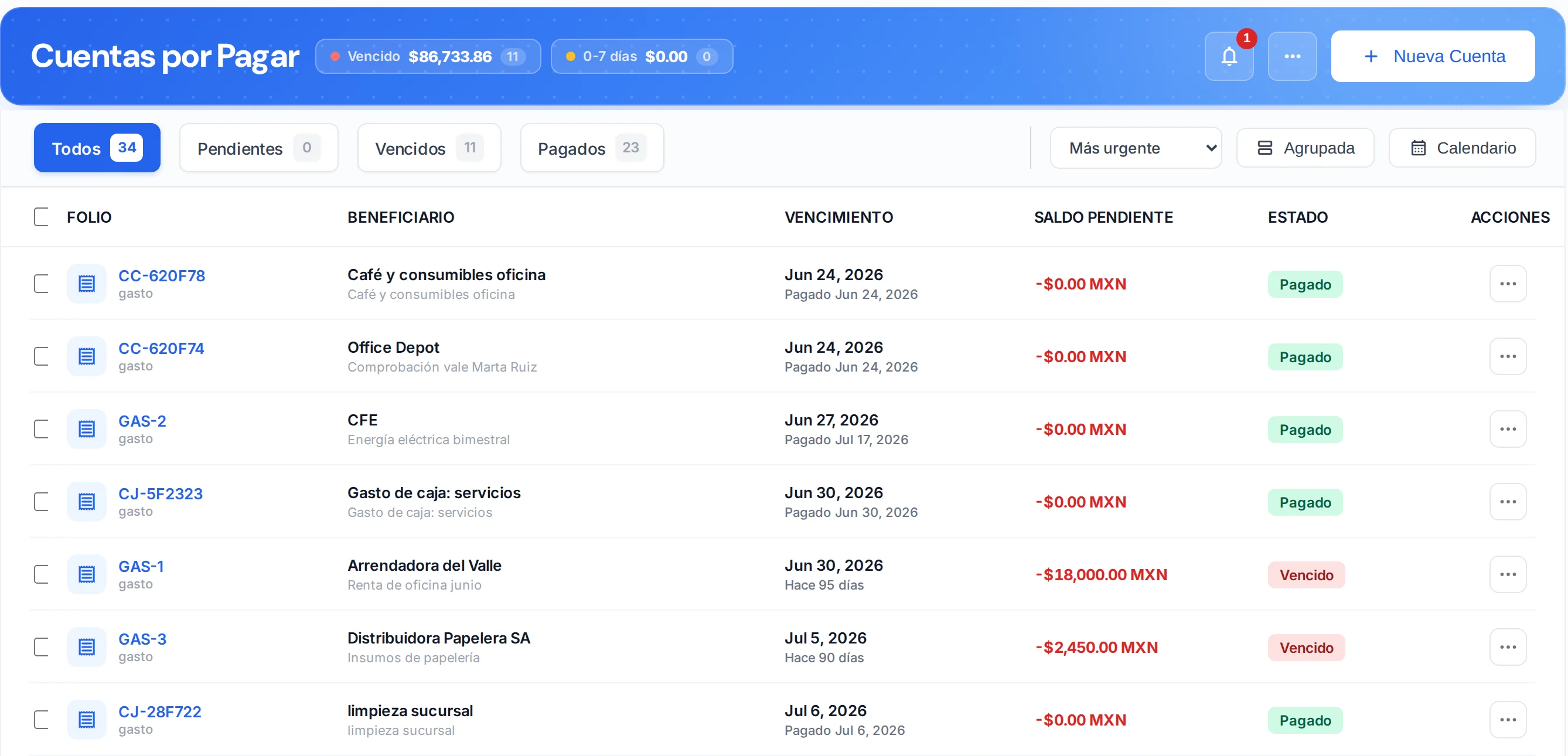 Cuentas por pagar: arriba lo vencido y lo que vence en 7 días; cada cuenta con su folio, su beneficiario, su vencimiento, su saldo pendiente y su estado (pagado o vencido)