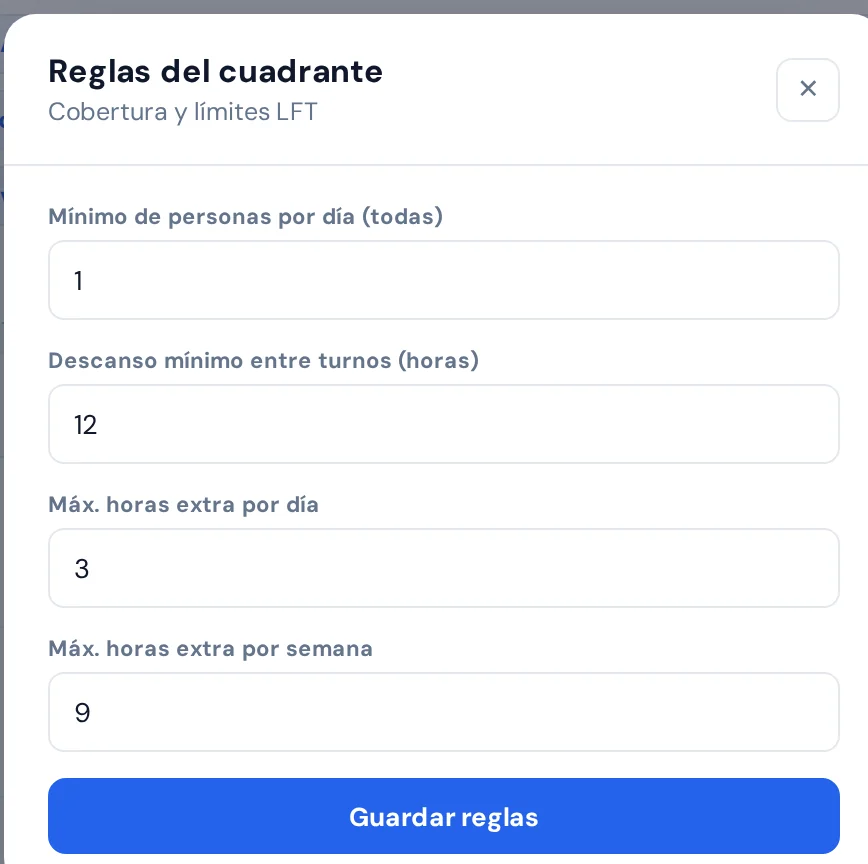 Reglas del cuadrante: mínimo de personas por día, 12 horas de descanso entre turnos, máximo 3 horas extra por día y 9 por semana