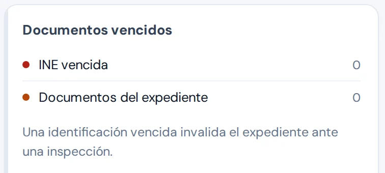 Documentos vencidos: INE vencidas y documentos del expediente