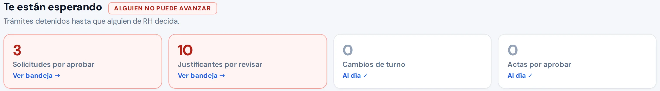 Dashboard de Empleados: 3 solicitudes por aprobar, 10 justificantes por revisar, 0 cambios de turno y 0 actas por aprobar