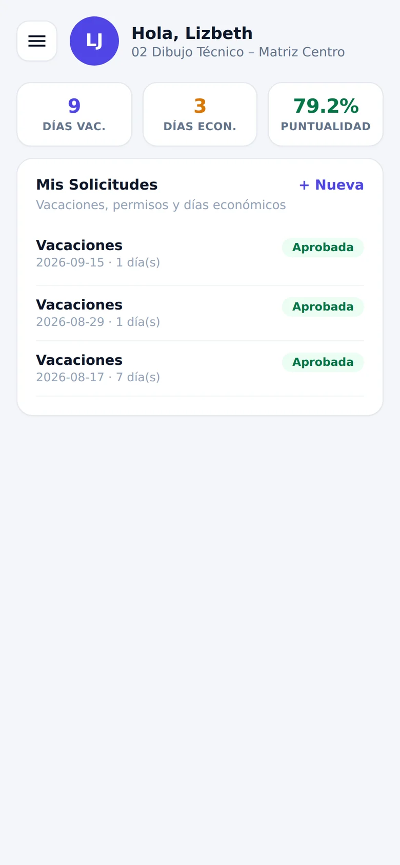 Mis solicitudes: tres vacaciones aprobadas, con su saldo de días