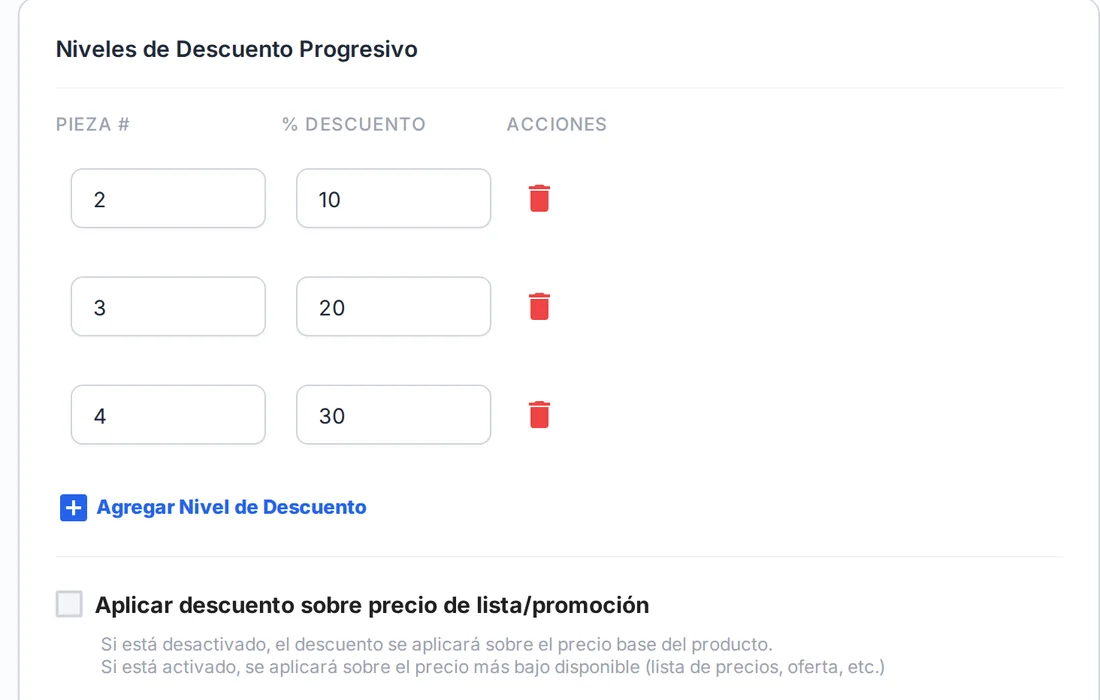 Nueva Promoción, tipo Progresivo: niveles de descuento por pieza: la 2.ª con 10 %, la 3.ª con 20 % y la 4.ª con 30 %